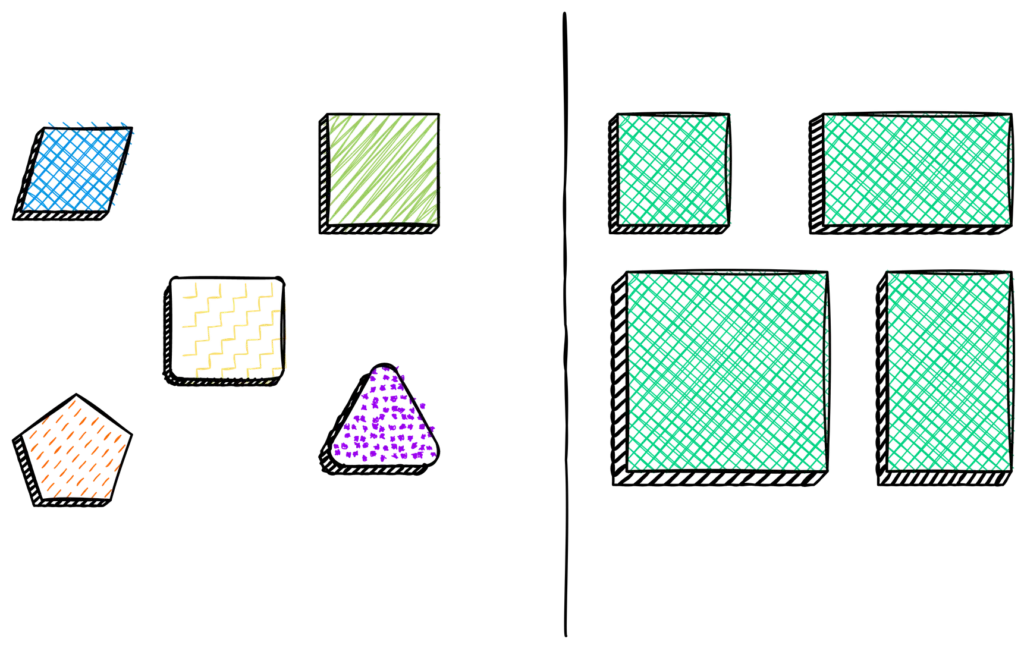 variations in technology - different coloured and shaped vs same coloured squares
