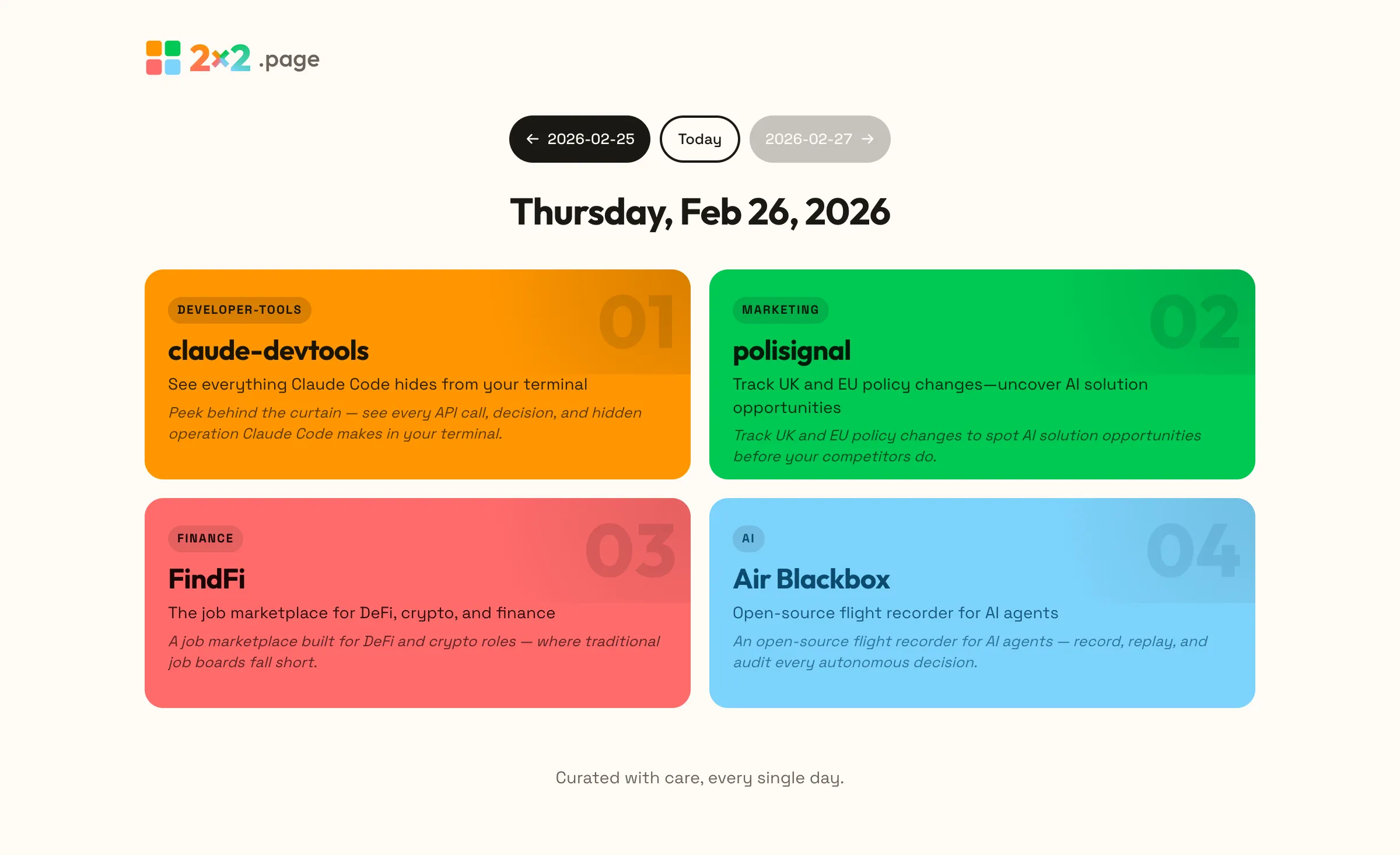2x2.page - Daily Curated Product Picks